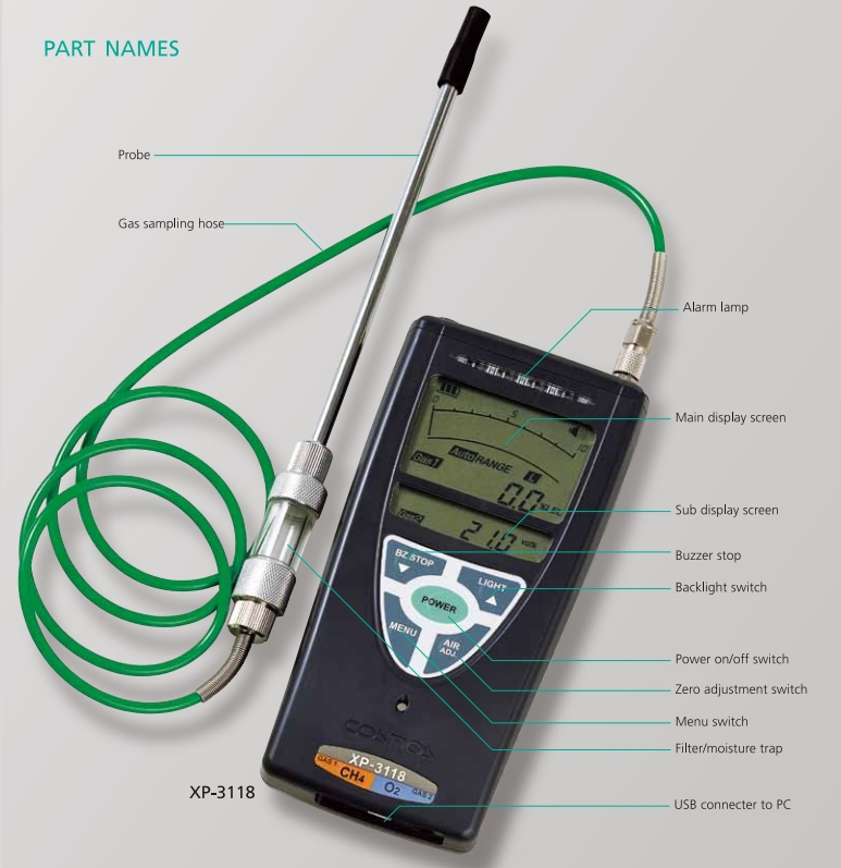 XP-3140 가연성 가스 측정기 CO2 가스측정 신코스모스전기