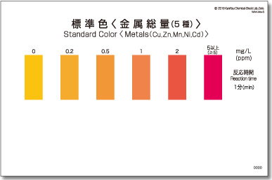 WAK-Me 총중금속 Kyositsu 교리츠 팩테스트 Metals (Cu, Zn, Mn, Ni, Cd) Packtest